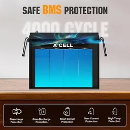 Акумулятор Eco-Worthy LiFePO4 з вбудованим BMS 5000+ циклів 24V 100 Ah (US-L13070402010-1) - мініатюра 5