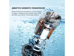 Миючий вертикальний пилосос Jimmy HW9 1 в 1 - мініатюра 8