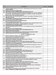 Фізика. Астрономія. 11 клас. I семестр. Рівень стандарту - мініатюра 3