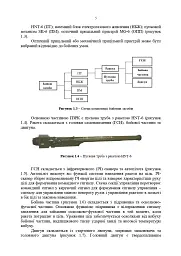 Посібник щодо застосування озброєння іноземного виробництва у Збройних Силах України (інструкції з використання). Переносні зенітно-ракетні комплекси - мініатюра 4