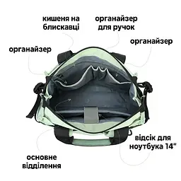Рюкзак Tigernu T-S8651 14 Green - мініатюра 4
