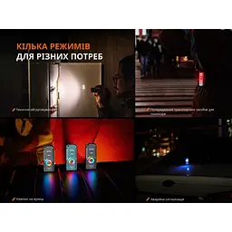 Ліхтар наключний Fenix E06R бірюзовий - мініатюра 15