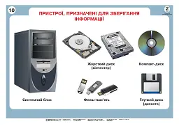 Інформатика в таблицях. 2 клас - мініатюра 5
