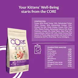 Сухий корм для кошенят Wellness CORE Kitten Original з індичкою та куркою - мініатюра 4