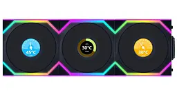 Вентилятор Lian Li Uni Fan SL Wireless LCD 120-3 Reverse Black (G99.12RSLLCD1W3B.00)