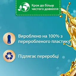 Кондиціонер для білизни Silan Aromatherapy Райські Мальдіви 1100 мл (9000101800852) - мініатюра 3
