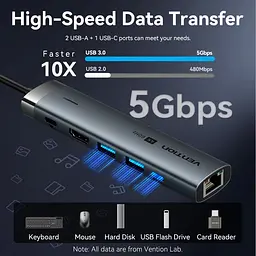 Док-станція USB3.2 Type-C --> HDMI 60Hz/USB 3.0x2/RJ45/PD 100W Hub 6-in-1 Vention - мініатюра 6