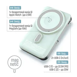 Універсальна мобільна батарея ColorWay 15W MagSafe & Watch Wireless 10000mAh Aquamarine (CW-PB100LPA2MT-WPDD) - мініатюра 7