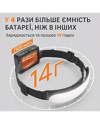 Налобний ліхтар KDULIT COB 1500 люмен - мініатюра 6