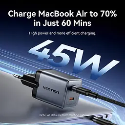 Зарядний пристрій 2xUSB-C 45W PD3.0/QC/GaN + USB-C cable М-М чорний Vention - мініатюра 9