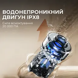 Бездротовий миючий пилосос Jimmy HW9 PRO MAX 2 в 1 - мініатюра 4