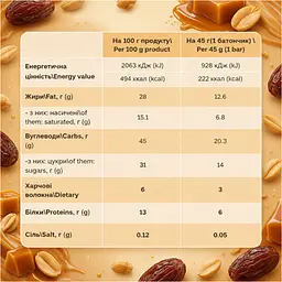 Протеїновий батончик Fitly 12x45 г Хрустка карамель - мініатюра 2