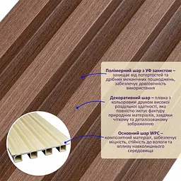 Декоративна стінова рейка Sticker Wall 160x23x3000мм (D) SW-00001538 Коричнева - мініатюра 2