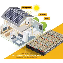 Акумулятор Power Queen LiFePO4 12V (12.8V/410Ah/5248Wh) (P12V410-250-BASIC-16-A250) [158031] - мініатюра 9