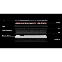 Клавіатура Keychron K10 Pro 100 Key RGB K Pro Banana Black (K10P-B4-UA) [159750] - мініатюра 4