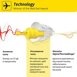 Беруші для польотів та подорожей з фільтром Alpine Hearing Protection Flyfit 1 пара (875-02) - мініатюра 5