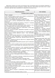 Мистецтво. 1 клас. Конспекти уроків - Людмила Кондратова - мініатюра 3