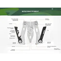 Мультитул Nextool Silver Blade EDC - мініатюра 13