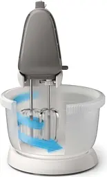 Міксер стціонарний Philips Viva Collection 450 Вт біло-сірий (HR3745/00) - мініатюра 7