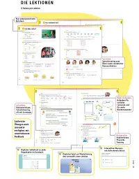 Gefällt mir! A1.1 Arbeitsbuch plus interaktive Version Deutsch für Jugendliche Deutsch als Fremdsprache - Christiane Seuthe - мініатюра 2