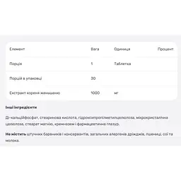 Екстракт кореня женьшеня NaturesPlus Herbal Actives 1000 мг 30 таблеток - мініатюра 3