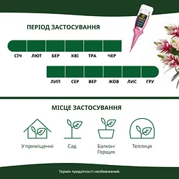 Аплікатор COMPO COMPLETE® для кімнатних рослин 5 шт x 30 мл - мініатюра 6