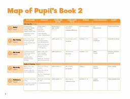Pippa and Pop. Level 2. Teacher's Book With Digital Pack British English - мініатюра 3
