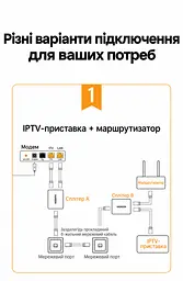 Пасивний Ethernet-розгалужувач UGREEN CM210 RJ45 100 Мбіт/с 2 шт. чорний (50923) - мініатюра 5