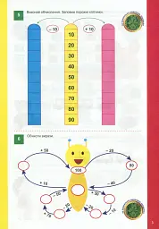 Додавання та віднімання - мініатюра 6