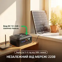 ДБЖ Somo 100Вт 20800мАг — безперебійне живлення роутера, ONU і ноутбука з виходом 19В та PoE - мініатюра 9