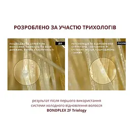 Система холодного відновлення волосся Triology BondPlex 2F, 20 ампул - мініатюра 3
