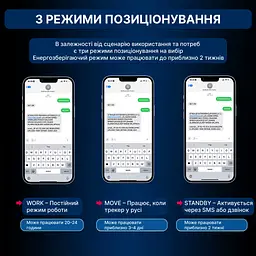 SinoTrack ST-905 4G 5000mAh GPS трекер - мініатюра 6
