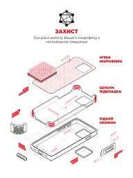 Чохол ArmorStandart ICON2 Case для Apple iPhone 14 Plus Red - мініатюра 6