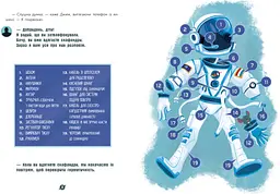 Книга Ранок Маленькі астронавти. 3, 2, 1, руш! - Андре Кайперс (НЕ1434017У) - мініатюра 5