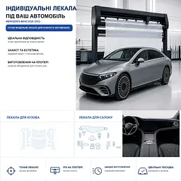 Набір Плівок захисних для салону Mercedes-Benz EQS (V297) 2021- TPH (Кансолі Дисплея Ручок) - мініатюра 2