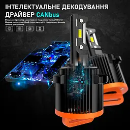 Комплект світлодіодних ламп Infolight S3 H7 VW v2 60W - мініатюра 7