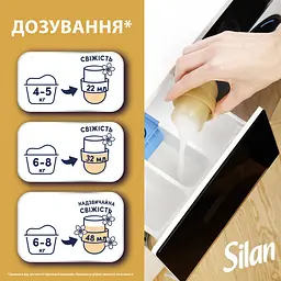 Кондиціонер для білизни Silan Ароматерапія Захоплюючий Франджіпані 2772 мл - мініатюра 8