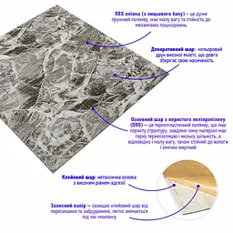 Декоративна 3D панель Sticker Wall самоклейка 700x770x3мм Мармур чорний 061-3 SW-00000691 - мініатюра 2