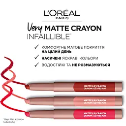 Помада-олівець для губ L'Oréal Paris Matte Lip Crayon, відтінок 110 (Червоний), 1,3 г (A9975900) - мініатюра 6