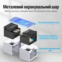 Мережевий з'єднувач Vention IPVB0 Keystone RJ45 Cat.6 чорний (IPVB0) - мініатюра 3