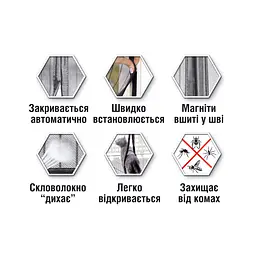 Магнітна москітна сітка на двері 100×220 см - мініатюра 5
