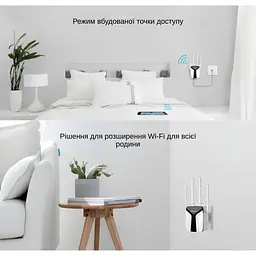 Ретранслятор-маршрутизатор Pix-Link X300R6 450Мбіт/с 2.4 ГГц Білий (ZNDWSW021404W 4319) - мініатюра 3