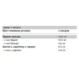 Піруват-2 Pure Gold Pyruvate Two 120 капсул - мініатюра 2