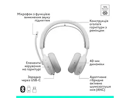 Навушники з мікрофоном Logitech Zone Wireless 2 ES White (981-001520) - мініатюра 10