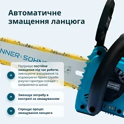 Набір Könner&Söhnen акумуляторна пила (KS MCS20V-12 SET PLUS) - мініатюра 2