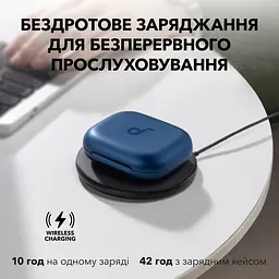 Бездротові навушники Anker SoundСore AeroFit 2 сині (A3874G31) - мініатюра 9