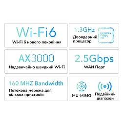 WiFi 6 Mesh-маршрутизатор 2.5G Cudy WR3000H дводіапазонний AX3000 (73-00544) - мініатюра 4