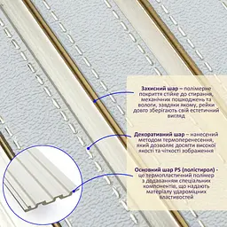 Рейка декоративна Sticker Wall PS 2900х115х12мм Під білу шкіру із золотом SW-00002130 - мініатюра 2