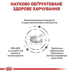 Сухий корм для собак Royal Canin Gastrointestinal при порушенні травлення 15 кг - мініатюра 5