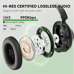 Навушники OneOdio A6 Hybrid ANC Black (A6 Black) - мініатюра 6